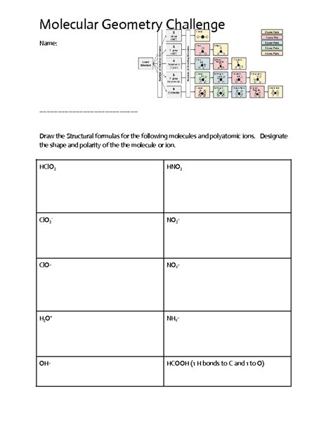 Image result for Molecular Geometry Practice Problems