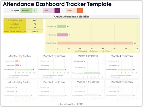Attendance Sheet In Excel With Formula Fully Automatic