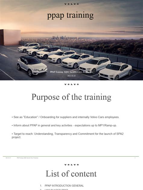 Image result for PPAP Tutorial