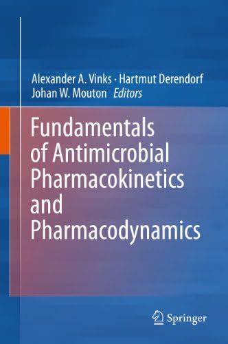 Fundamentals of Antimicrobial Pharmacokinetics and Pharmacodynamics ...