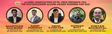 Alumni | CRCE
