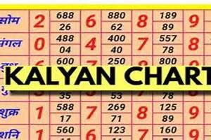 boss kalyan chart Android IOS Latest Download