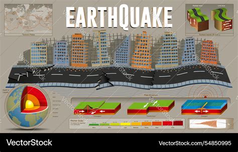 Image result for Fragmented Street Pattern