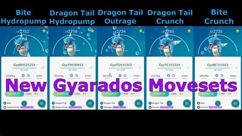 New Gyarados Movesets - YouTube