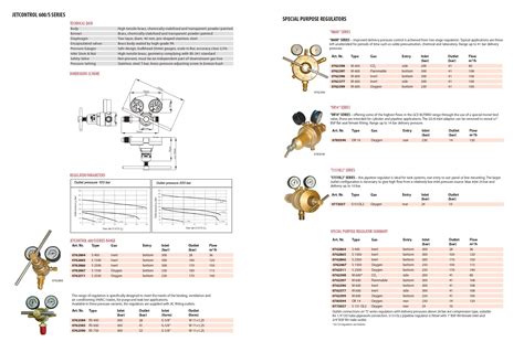 GCE Regulator High Pressurer REGULATOR S1500 INERT Gas-INERT Inlet ...