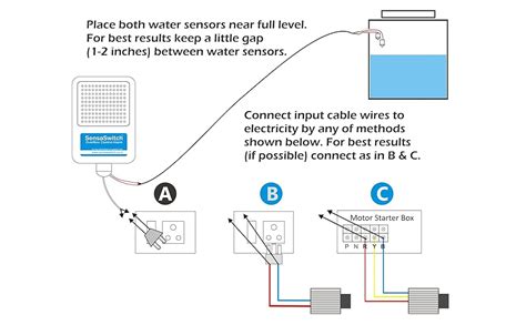 SensaSwitch Water Tank Overflow Alarm Bell Model-OCA (Fixed Volume ...