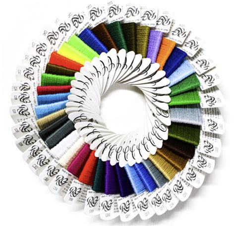 Image result for Rainbow Threading