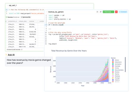 Image result for Fabri Machine Learning Service