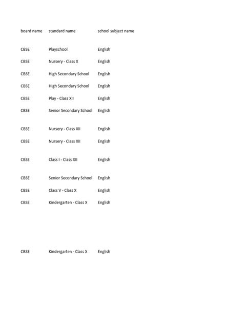 Image result for Data Entry File of Class 10