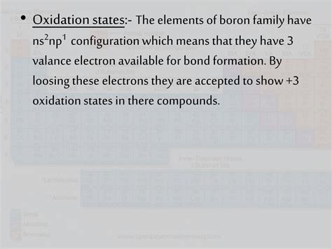 PPT - p-block elements PowerPoint Presentation, free download - ID:9140389