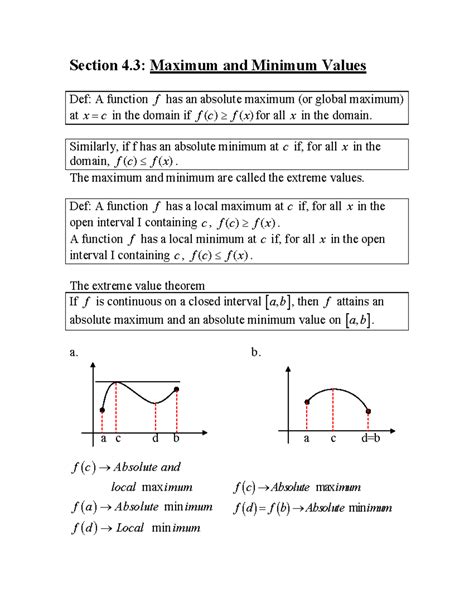 Maximum and Minimum Calculus 的图像结果