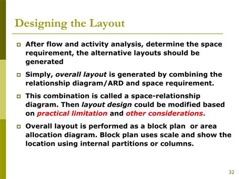 Image result for Layout Plan of Approach