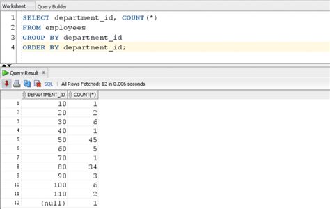 Image result for Oracle Table Count