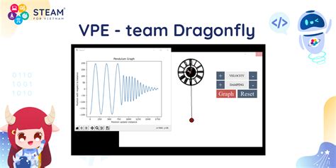 CS Dojo Python Tutorial 10 的图像结果