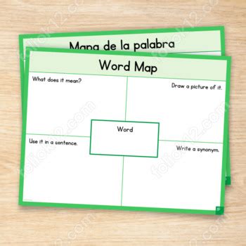 Creating a Word Map 的图像结果