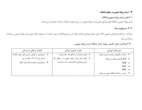 Image result for ICS Chart with Emergency Management