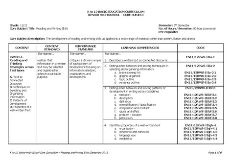 Image result for Learn-Rite for SHS