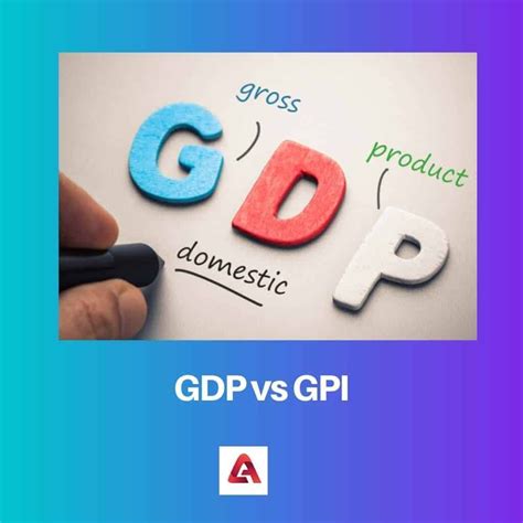 GDP vs GPI 的图像结果
