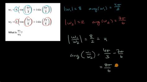 Image result for Multiplying Complex Numbers in Polar Form