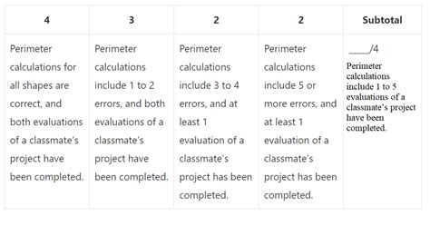 Image result for 4th Grade Math Module 3 Lesson 27