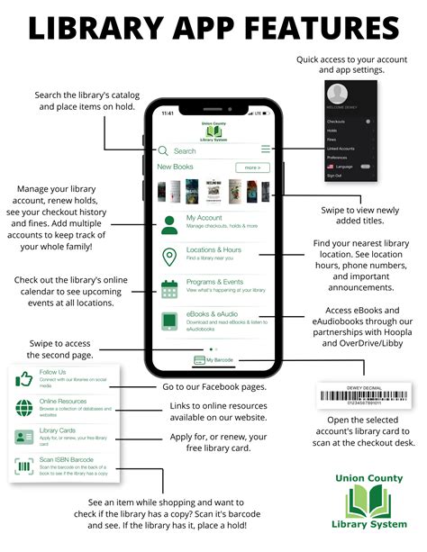 Image result for Download Library App