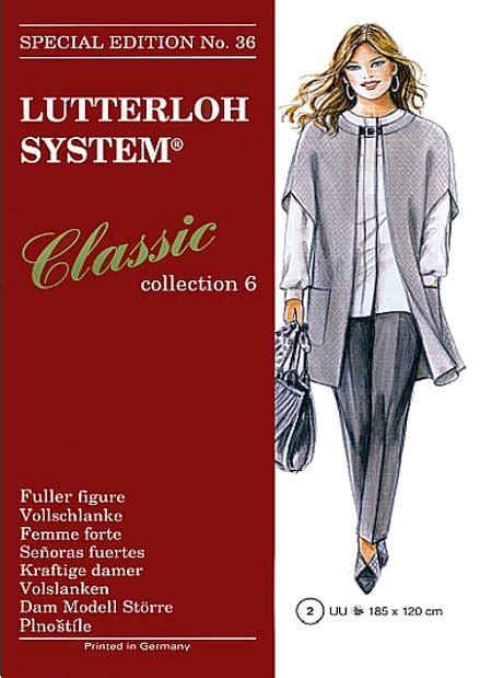 Image result for Lutterloh Tutorials