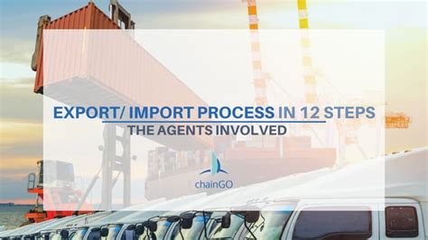 Image result for Export Process