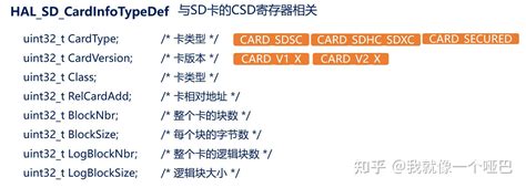 Struct Card 的图像结果