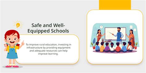 10 Key Rural Education Problems and Solutions to Overcome