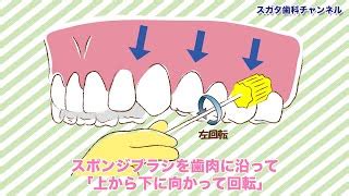 Image result for Alien Self Distruct Alarm