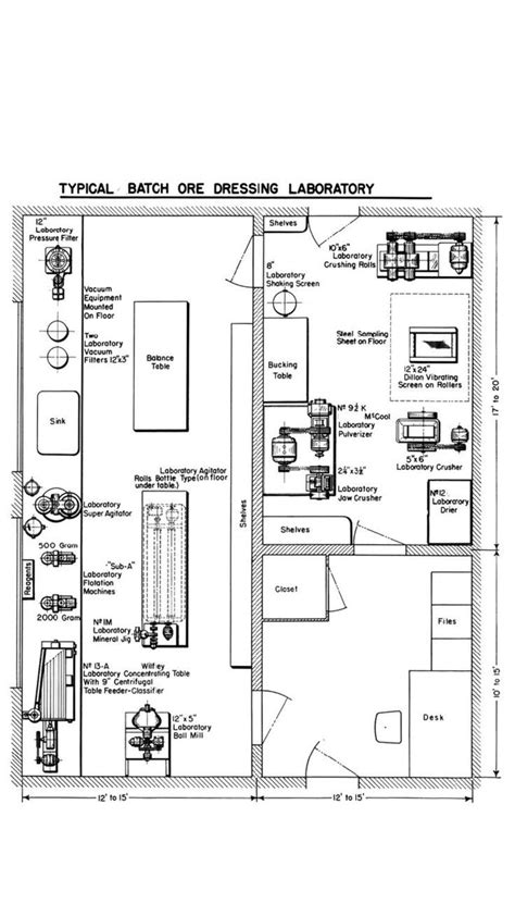 Image result for Computer Lab Layout Plan
