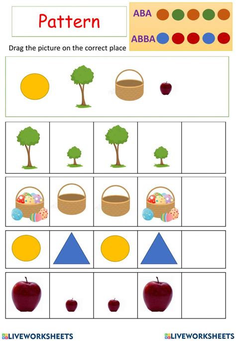 Pattern Sequencing 的图像结果