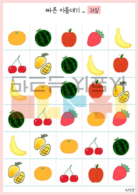 Image result for JavaScript Comparison Oepraors