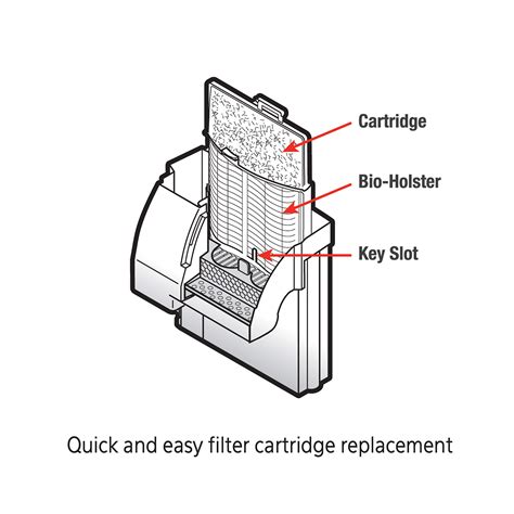 Buy Aqueon QuietFlow 10 Filter, 4 Medium Filter Cartridges, 5 Ammonia ...