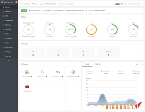 Image result for Server VPS Panel