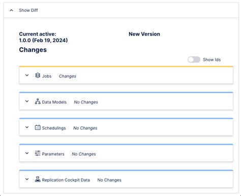 Data Pool 的图像结果