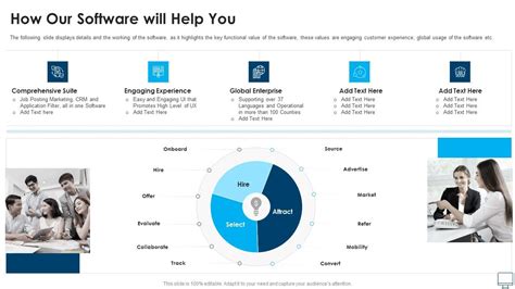 Image result for How to Use Software PDF