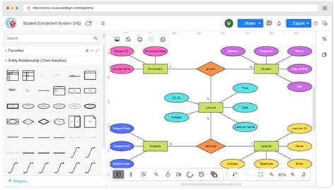 Image result for Data Model Generator