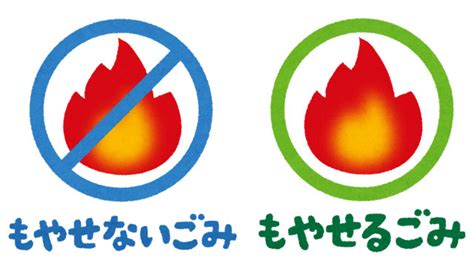 Image result for Java Platform vs Inturputer