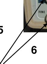 Image result for Function Signal