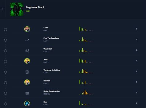 Hack the Box Getting Started 的图像结果