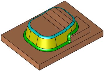Image result for Direct Modeling Basic Part for Modeling