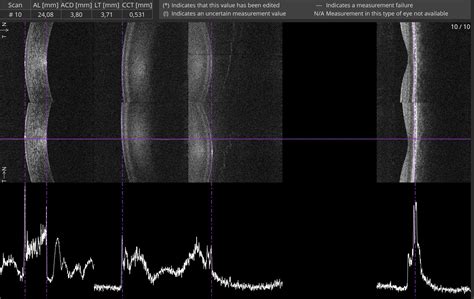 Image result for Direct Biometry