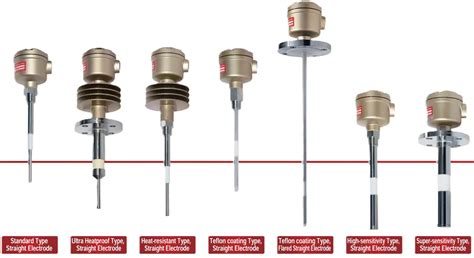 Level Switch: Types, Working Principle & Applications