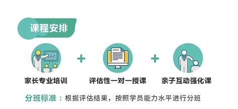 扬州儿童语言训练开发能力培训机构一览(当地三大语言干预中心)