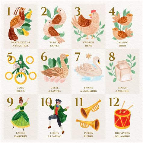 What Are The 12 Days Of Christmas Ornaments - Free Math Worksheet Printable