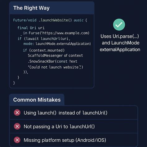 Image result for iOS Flutter Open Browser In-App
