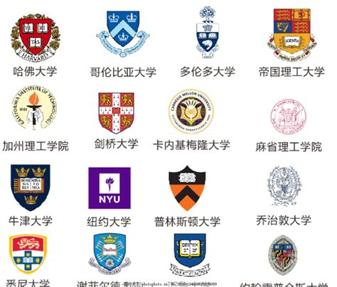 28所国外名校logo（位图）图片_设计案例_广告设计_图行天下图库