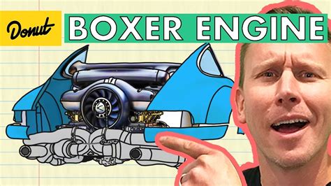 Image result for Boxermotor Animation