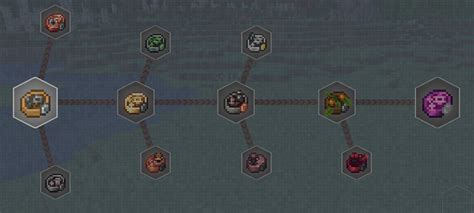 Image result for Create Mod Press